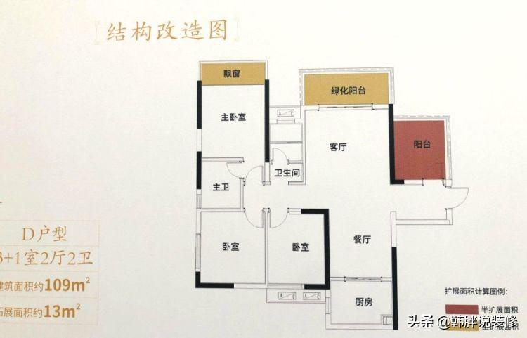 122㎡恒大精裝樣板房，優(yōu)雅精致的新中式風格，努力賺錢買一套