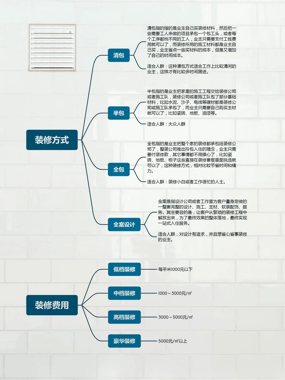 房屋裝修注意事項_新鋼筆使用前應(yīng)注意哪些事項_裝修簽合同注意哪些事項