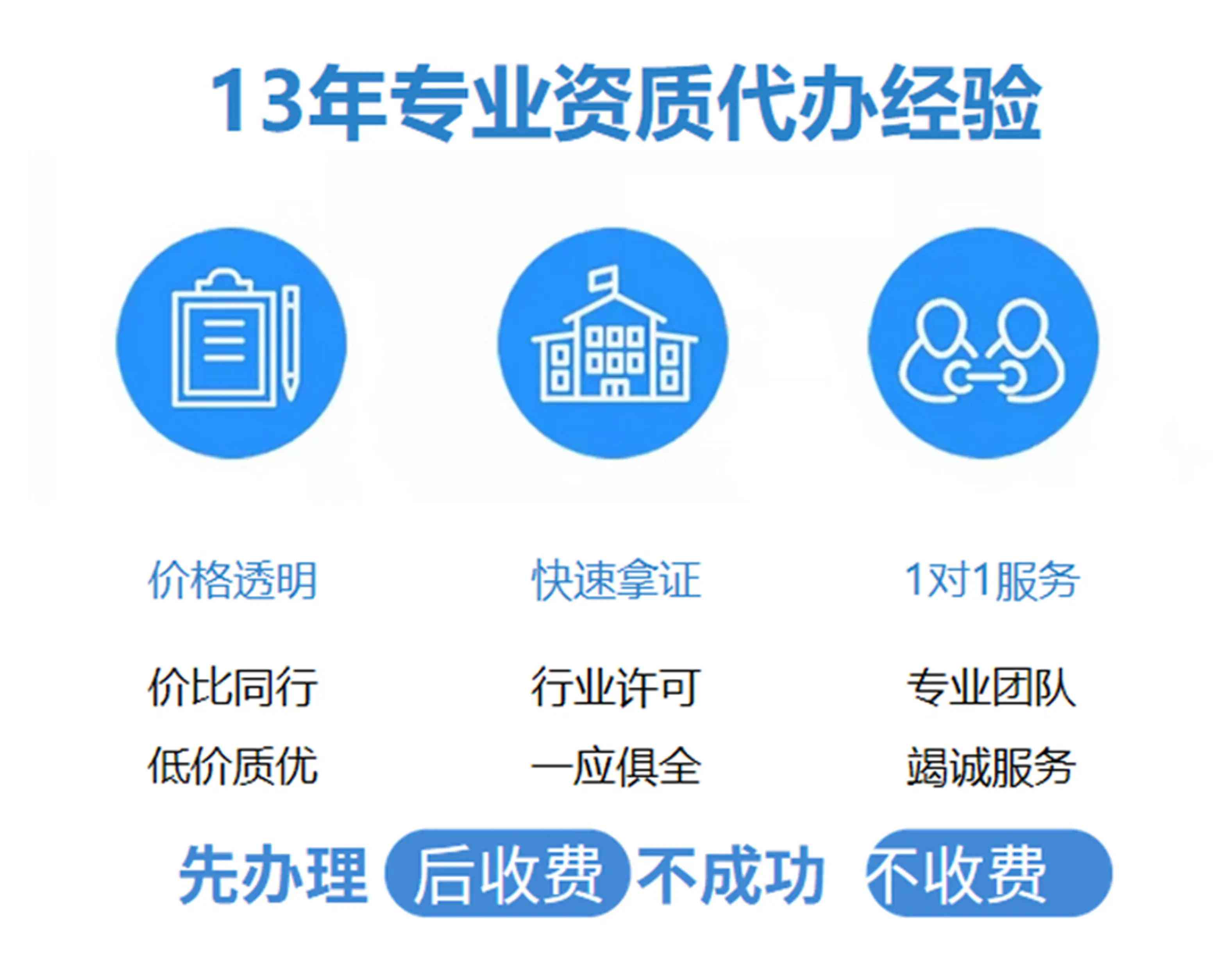山東臨沂電力承裝修試資質(zhì)辦理需要多久？(2022.11.16圖文更新)