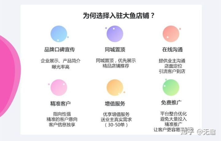 在線上裝修公司接單平臺(tái)哪個(gè)靠譜？注重口碑！