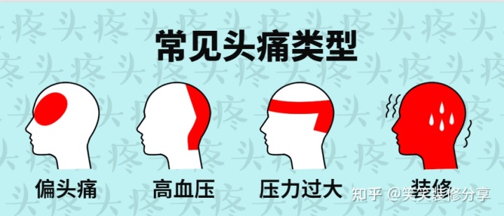南寧裝修公司這么多，如何挑選？