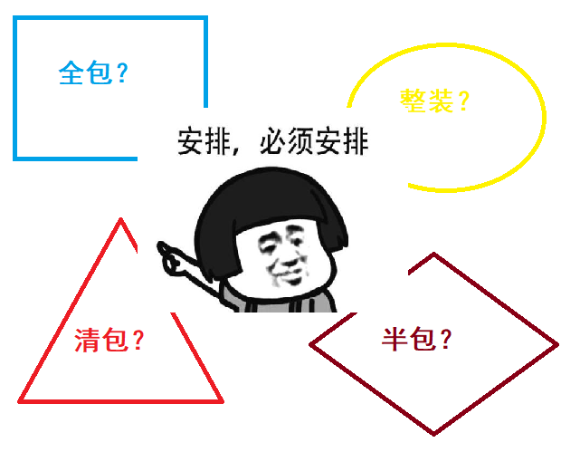 居家裝修應(yīng)選擇清包、半包還是全包或整裝？過來人告訴你最佳方案