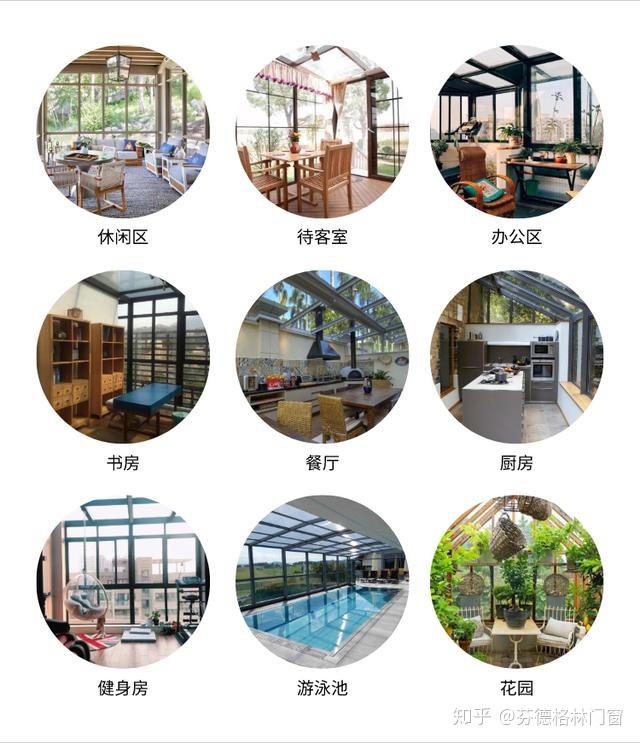 過(guò)來(lái)人的詳細(xì)經(jīng)驗(yàn)流程告訴你，陽(yáng)光房該怎么定制？