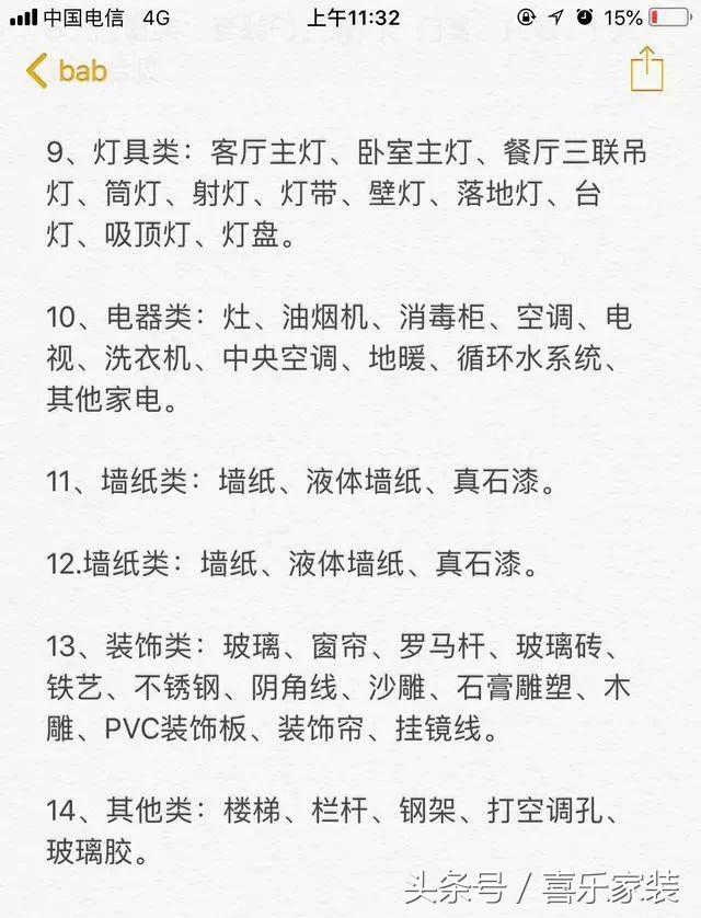 沈陽(yáng)裝修報(bào)價(jià)清單_寫(xiě)字樓裝修報(bào)價(jià)清單_裝修報(bào)價(jià)清單