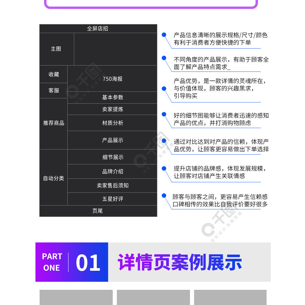 淘寶店鋪裝修設(shè)計(jì)畢業(yè)設(shè)計(jì)論文.docx 22頁