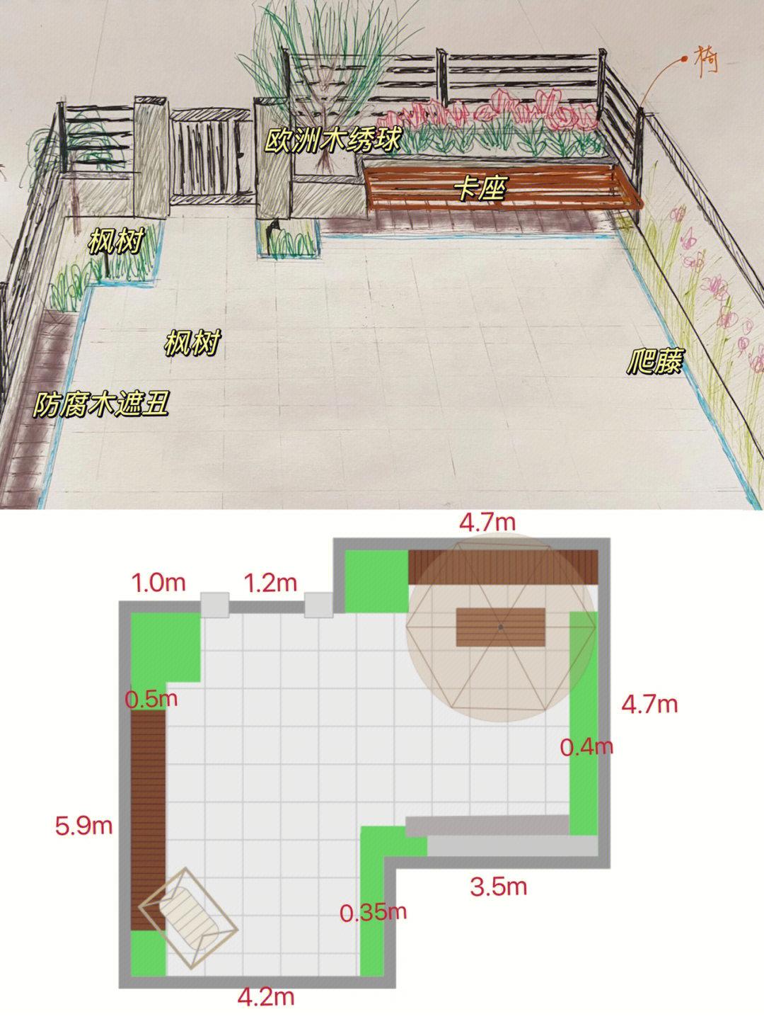 小庭院設計經(jīng)驗分享，3萬元搞定40㎡一樓花園，不光顏值高還實用