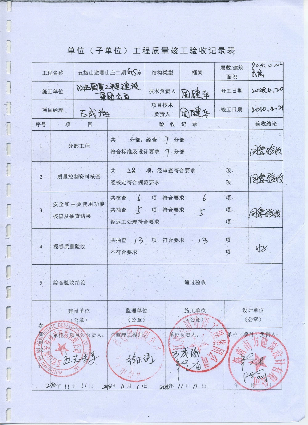 裝修 竣工報(bào)告_裝修竣工自檢報(bào)告_裝修竣工驗(yàn)收報(bào)告